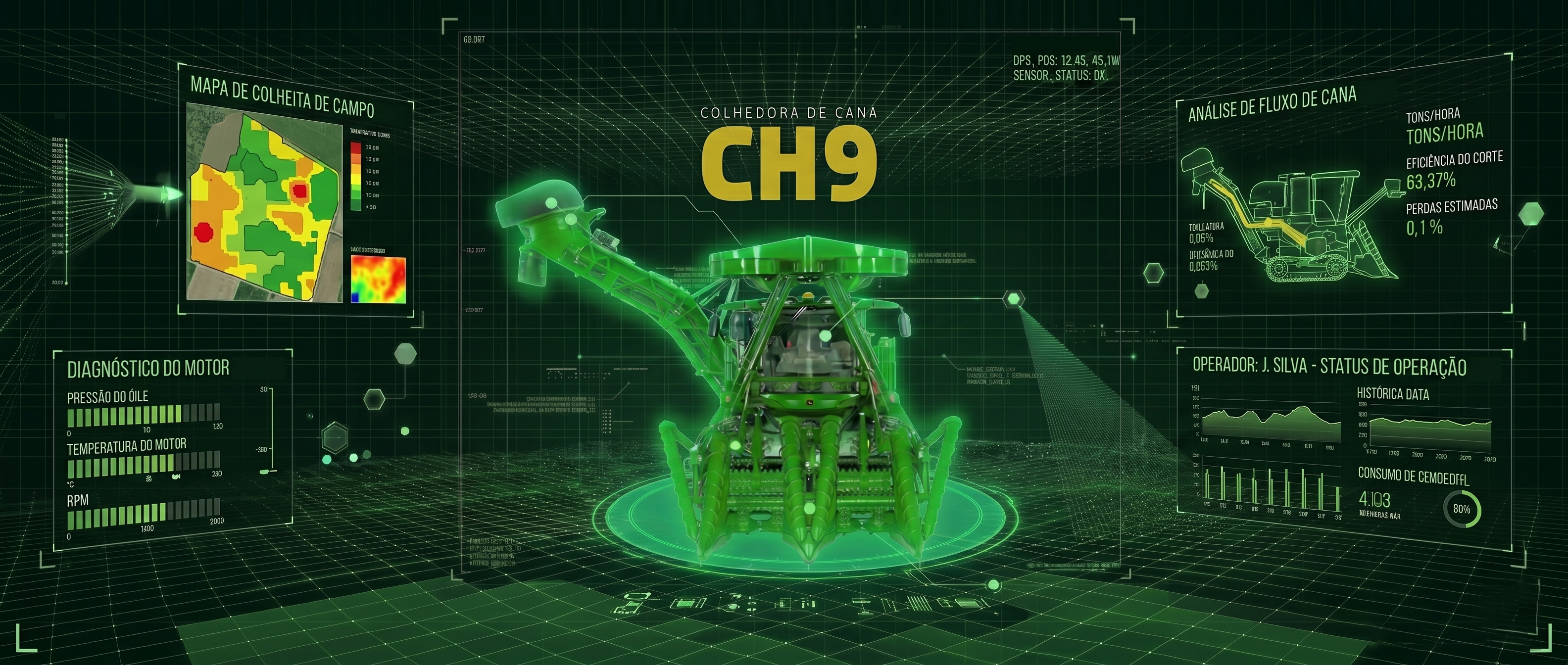 CH9 vs CH950